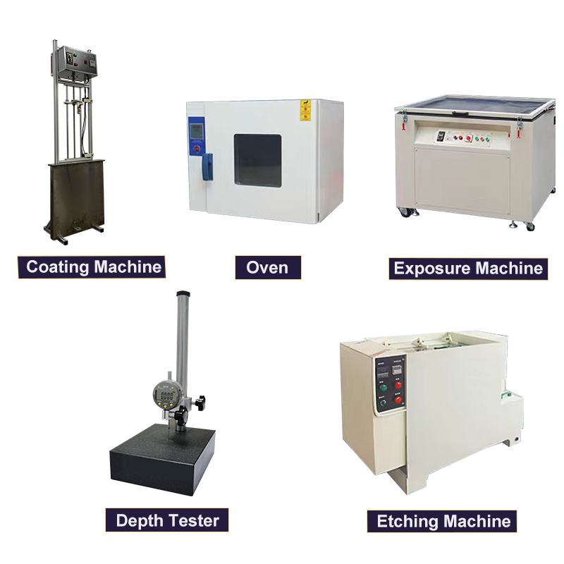 Equipos para fabricar placas - WINNEO